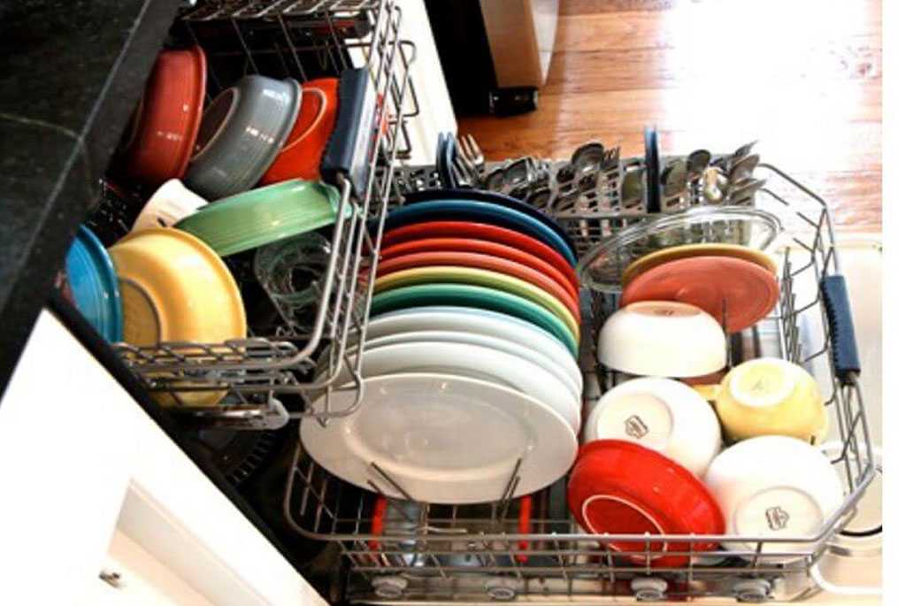 Посудомоечная машина не отмывает посуду Schulthess